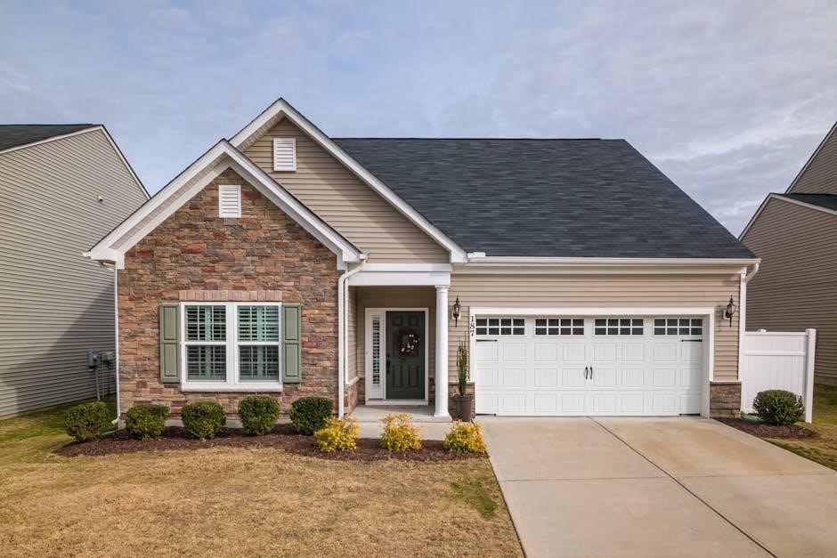 nc real estate manual